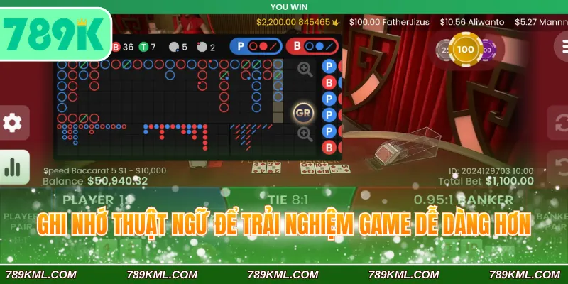 Ghi nhớ thuật ngữ để trải nghiệm game dễ dàng hơn